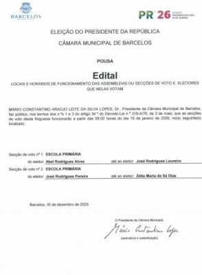 Sec&ccedil;&otilde;es de Voto - 18 de Janeiro